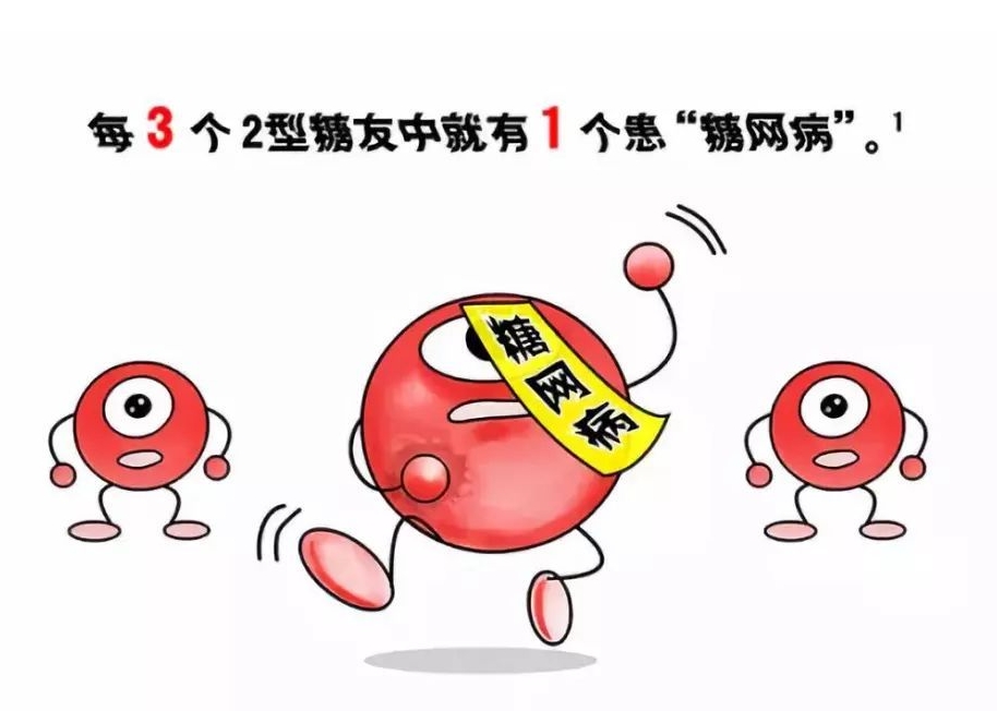 糖尿病对视力会产生怎样的影响？